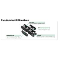 50-1TS Zexus FS  Series Roller Chain